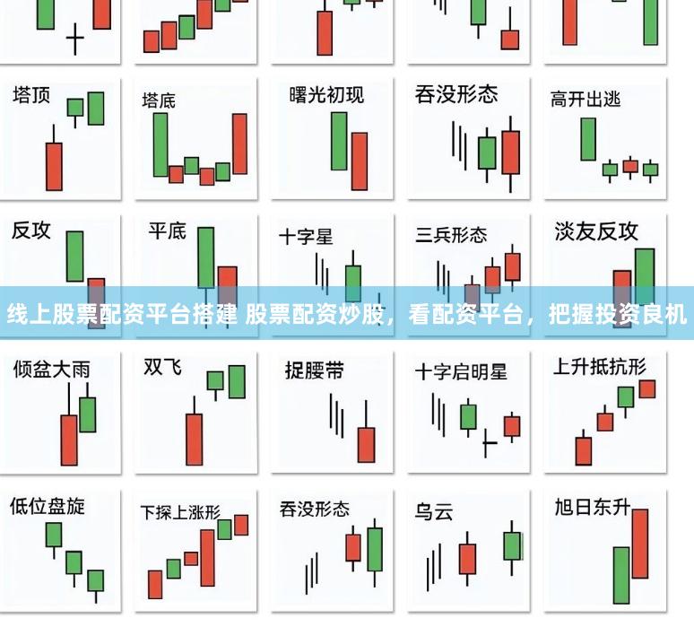 线上股票配资平台搭建 股票配资炒股，看配资平台，把握投资良机