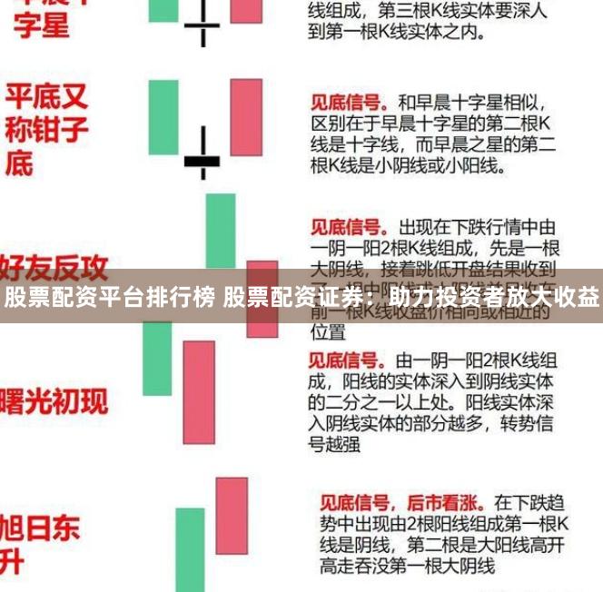 股票配资平台排行榜 股票配资证券：助力投资者放大收益