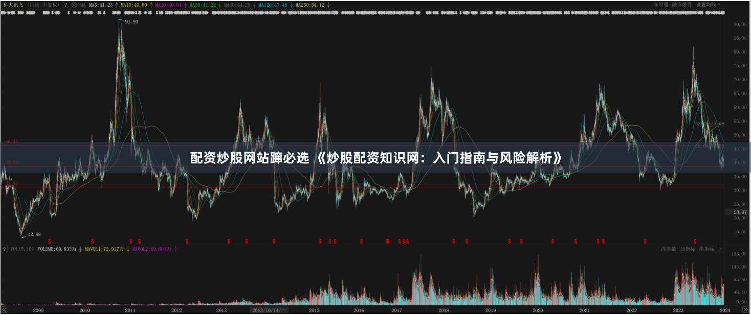 配资炒股网站蹿必选 《炒股配资知识网：入门指南与风险解析》
