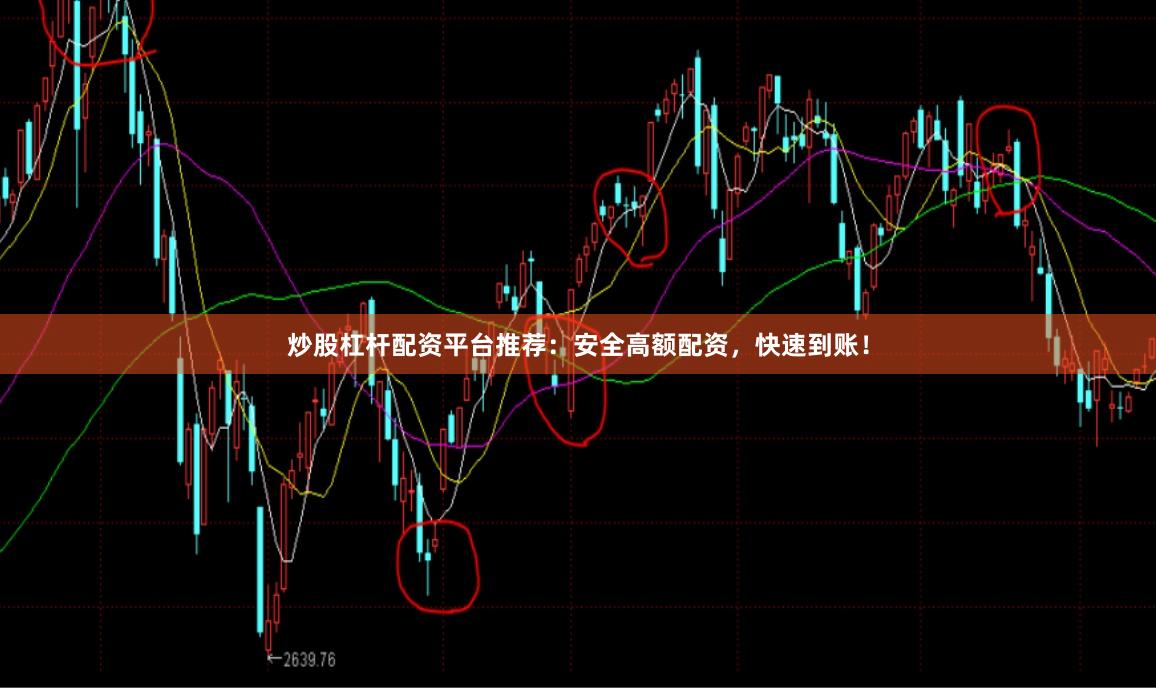 炒股杠杆配资平台推荐：安全高额配资，快速到账！