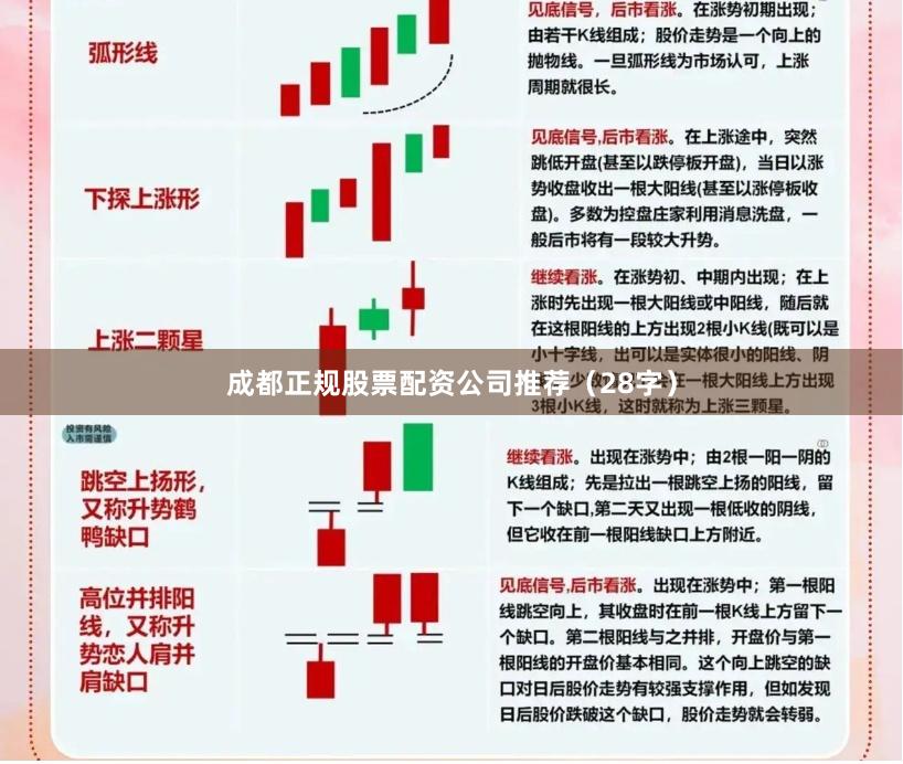成都正规股票配资公司推荐（28字）