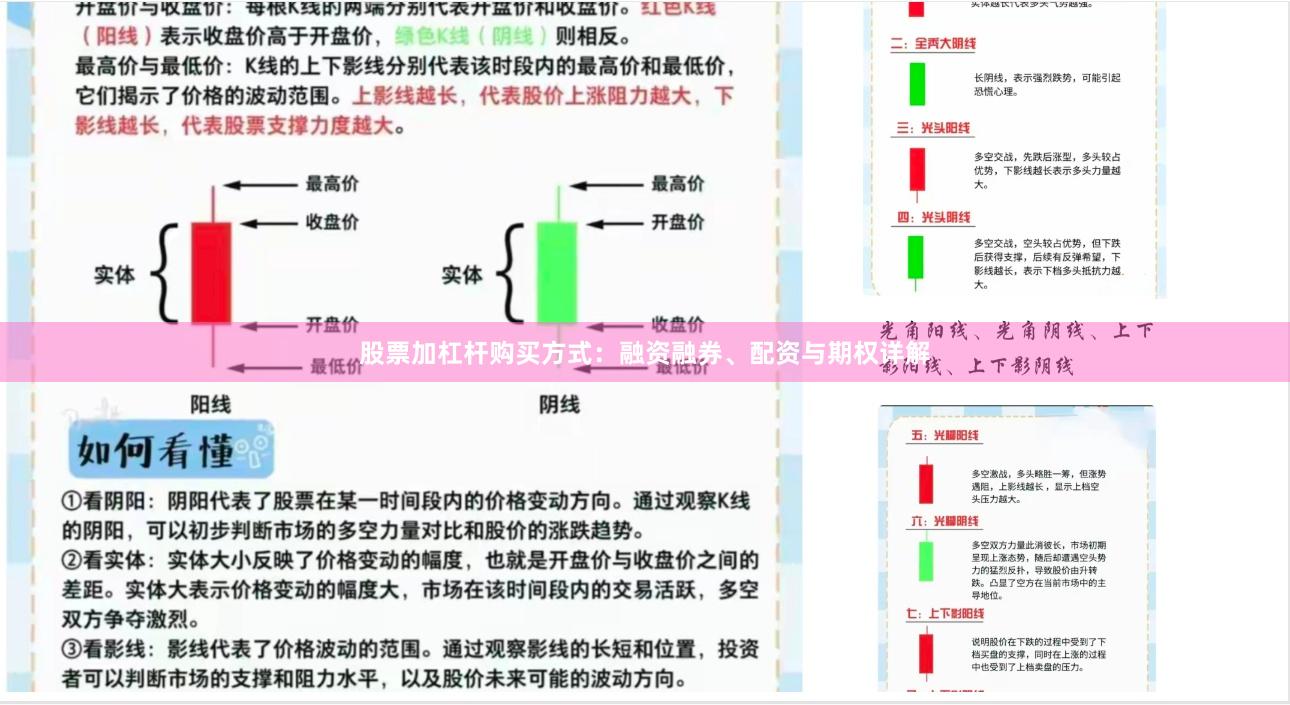 股票加杠杆购买方式：融资融券、配资与期权详解